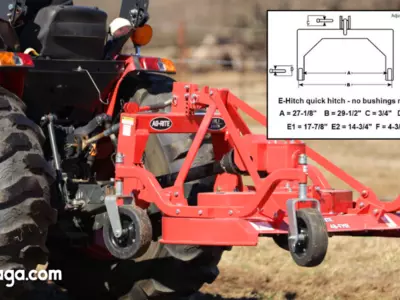 Are quick hitches universal?