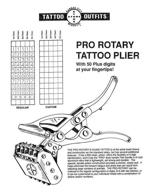 Sullivan Supply Pro Rotary Tattoo Kit
