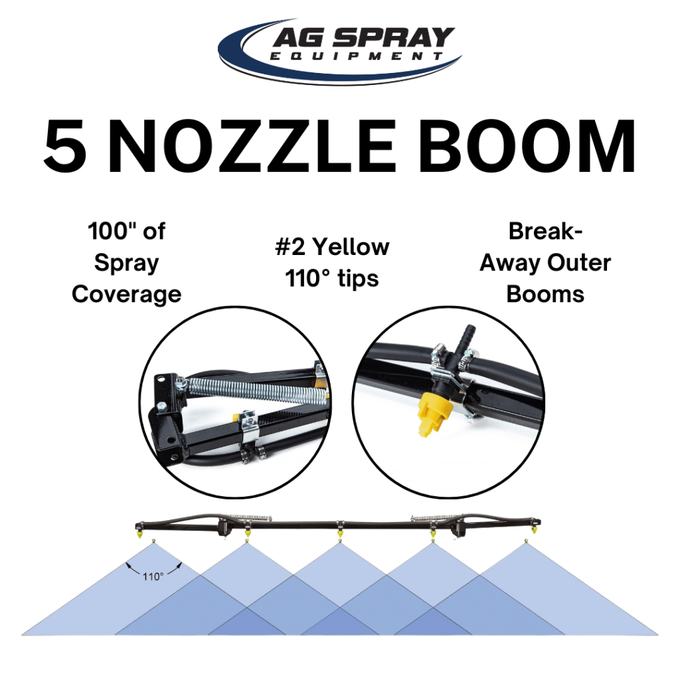 Ag Spray 5 Nozzle Boom, 100" Coverage, Folding Boom